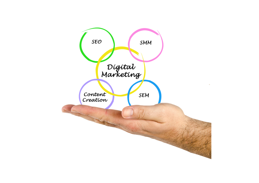 digital marketing services